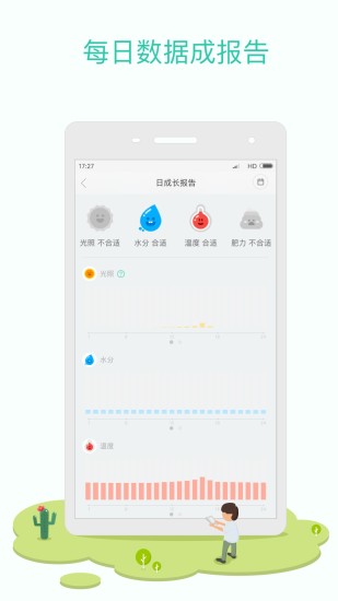 花花草草APP v4.4.3