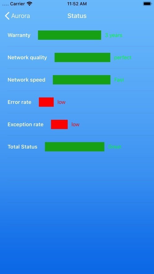 烧饼加速器 旧版本 v3.0.5