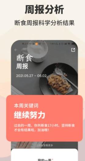 怪瘦轻断食减肥.png
