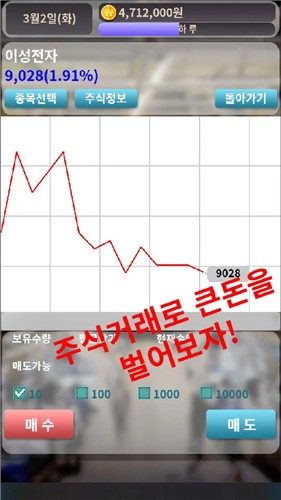 失业主人公 v1.0.6