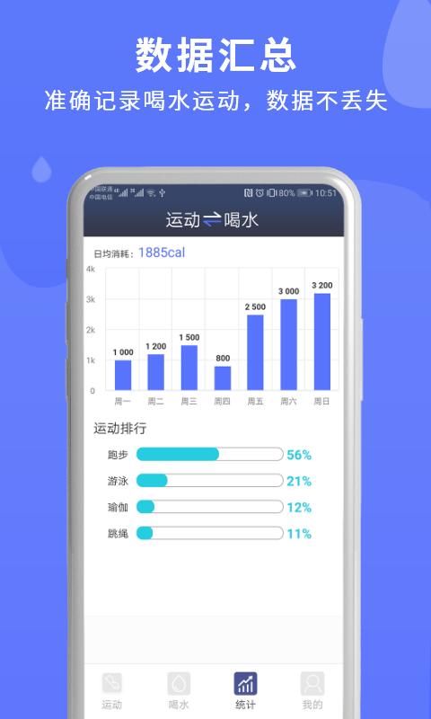 蓝米喝水  v2.0.1
