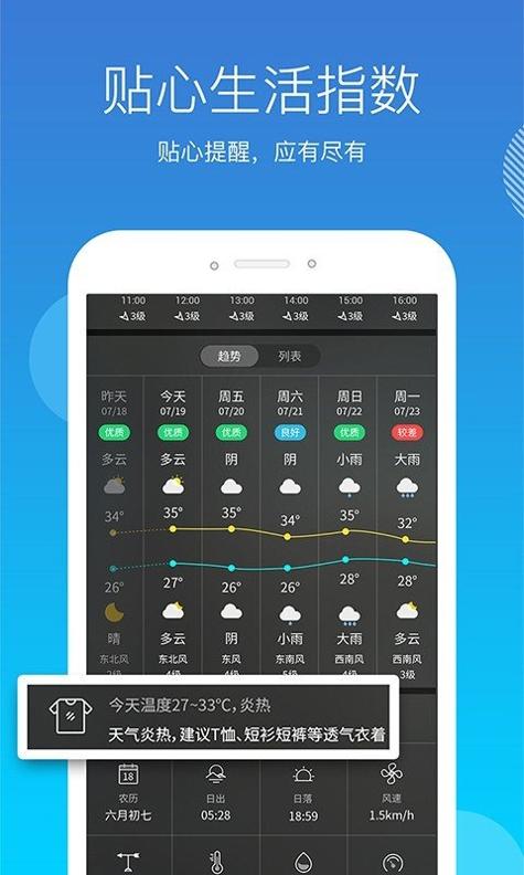 天气吧 v5.3