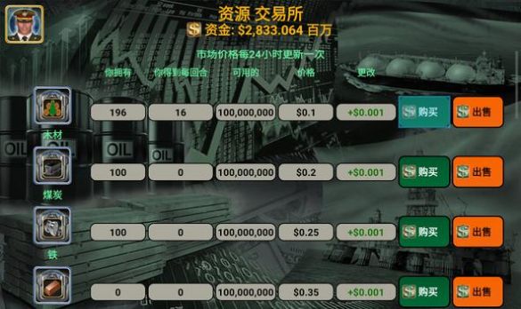 世界领导者游戏官方最新版  v5.2.1