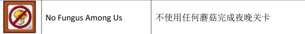 植物大战僵尸1中文原版