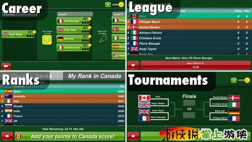 网球冠军 Tennis Champion v3.0.5