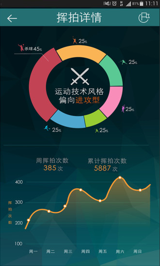 智能羽球 版本:3.2.0