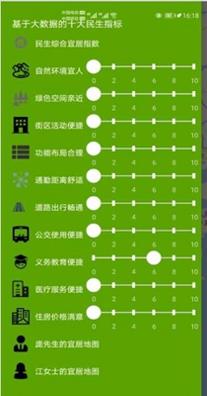 我的宜居地图 1.0