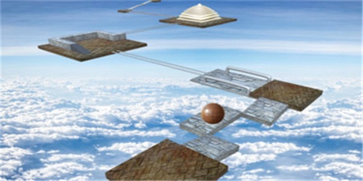 立体激光球 v1.5