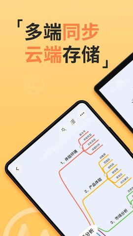 树状图 v1.1