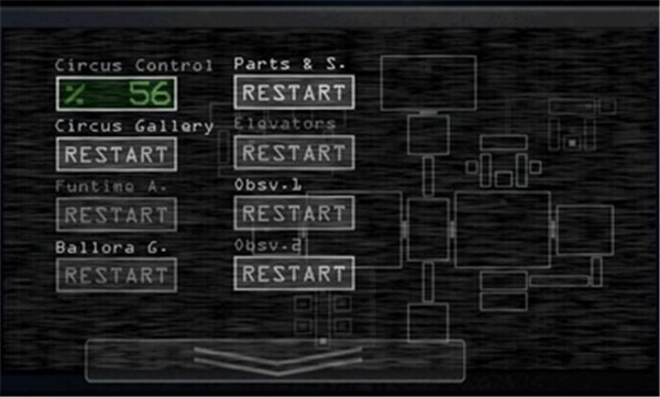 玩具熊的五夜后宫姐妹地点