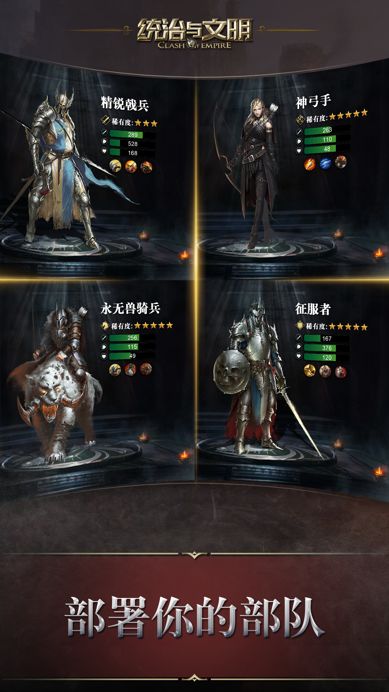 统治与文明 v2.29