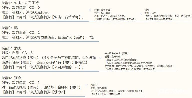 异世界劳拉西娅战记