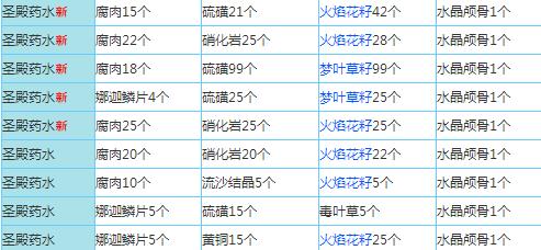 奶块九游版