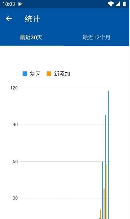 法语生词本手机版app  v3.3.2