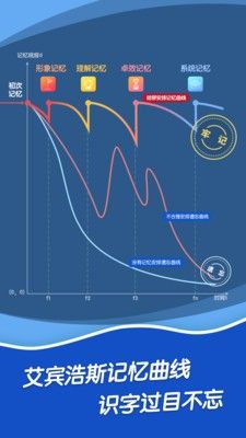 哈啰识字APP人教版图片2