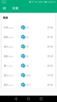 一周天气预报  v899