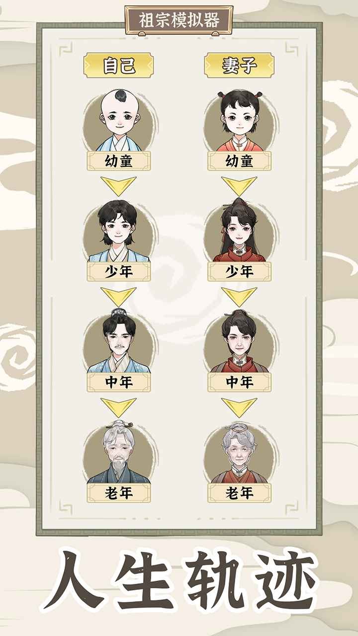 祖宗模拟器传承正版 v1.0.4