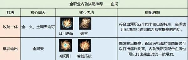 逆水寒云游戏