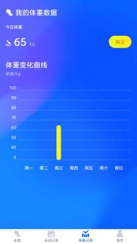 阳光计步截图0