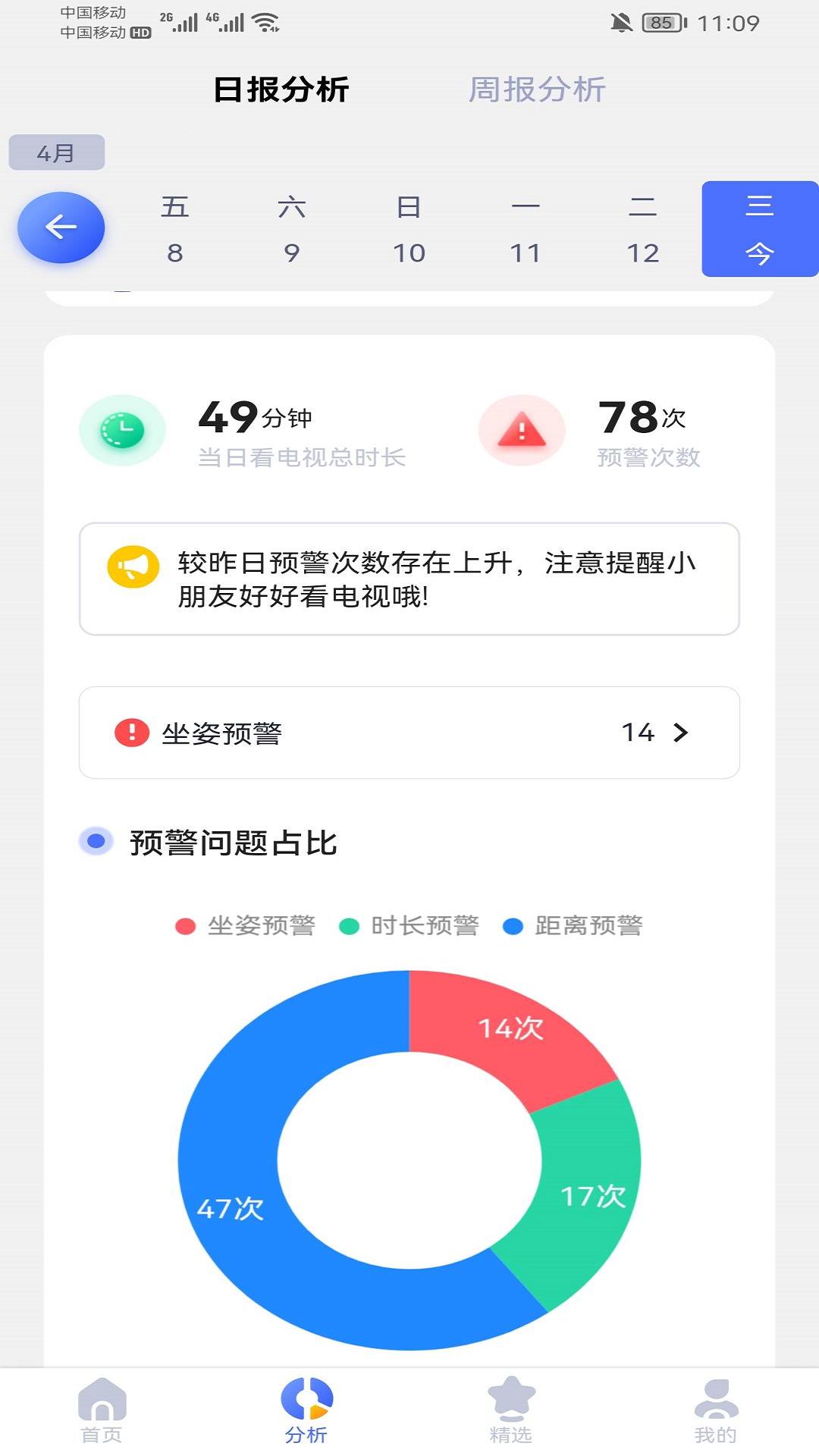 侳侳好 v2.0.5