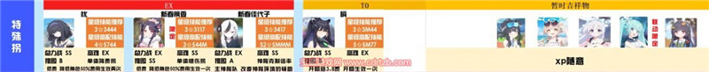碧蓝档案下载国际服