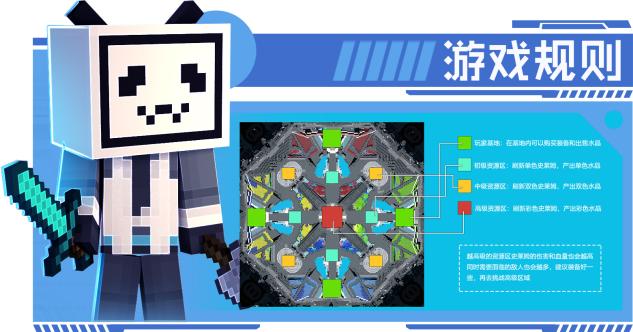 《我的世界》联动Bilibili，齐为全新学园玩法干杯!