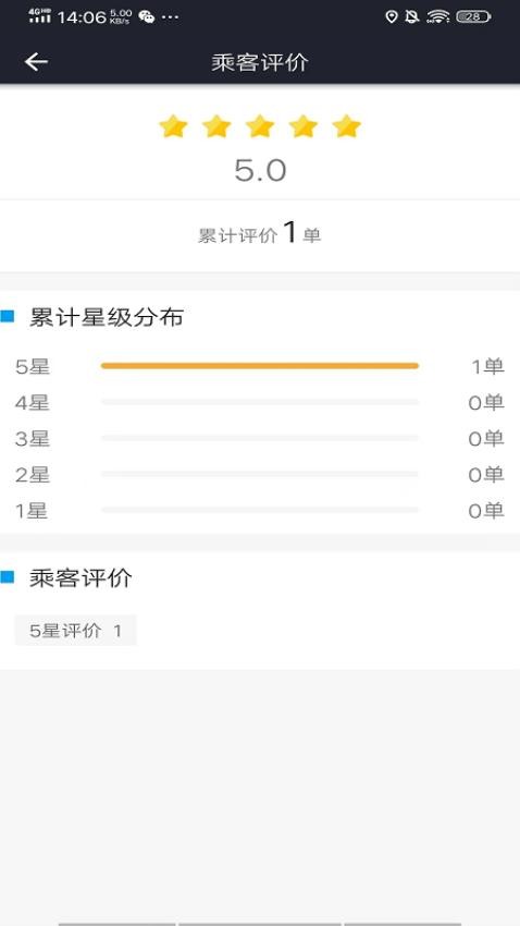 星徽司机app v1.0