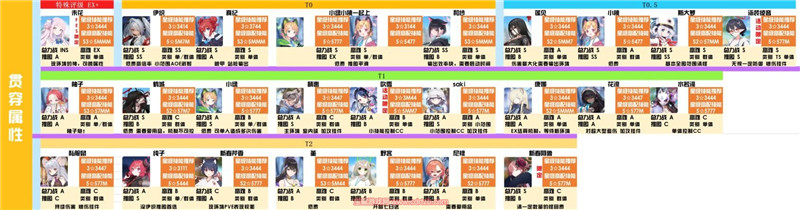 碧蓝档案下载国际服