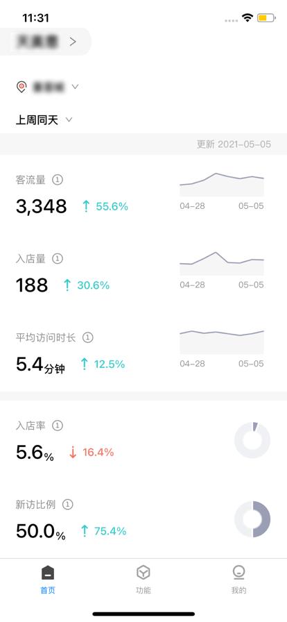 CUE新零售  v1.3.4