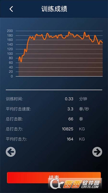 XFORCE武术 版本:v1.4.8