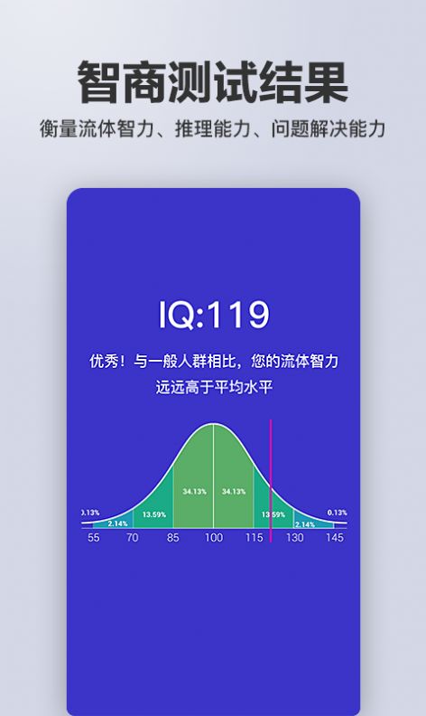 多多智商测试.jpg