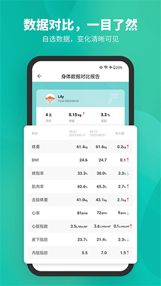 小说亭app  v2.3.3