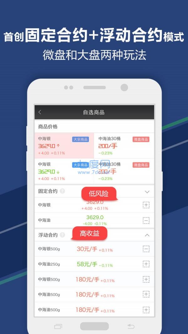 环球投资贵金属