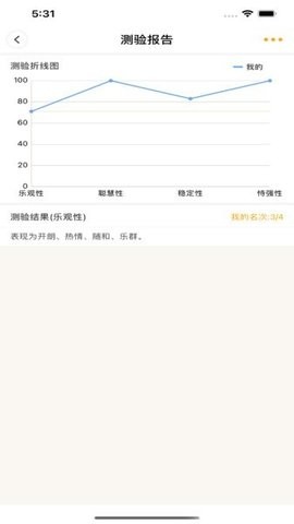 心理无忧网  v1.0.3