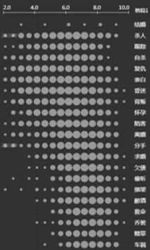 自动剧本生成器 v3.0.5