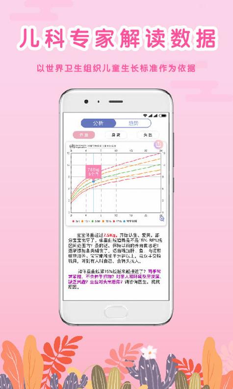 生长曲线 v3.1.0