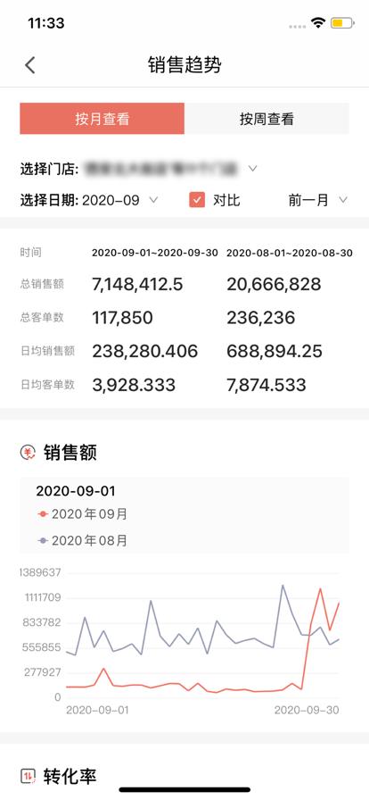 CUE新零售  v1.3.4