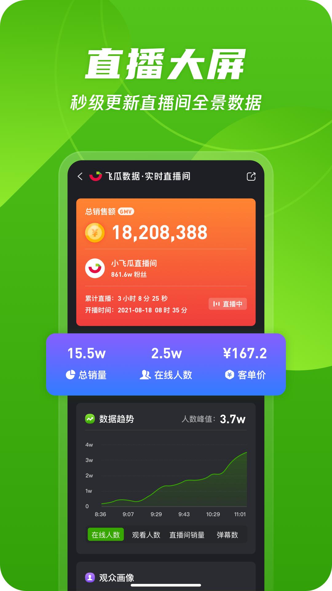 飞瓜数据  v1.6.3