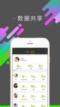 好型手机版 v2.0.5