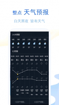 软库天气 v3.2.5