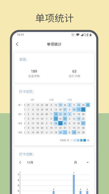 趣计划  v1.93