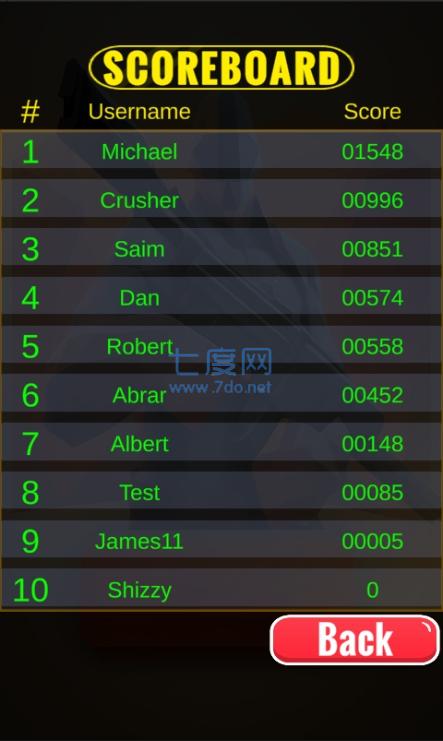 密集枪声Gunfire Galore