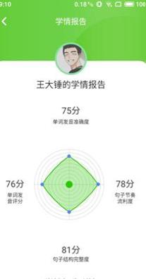 维多利少儿英语.png 维多利少儿英语.png