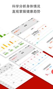 U糖健康截图0