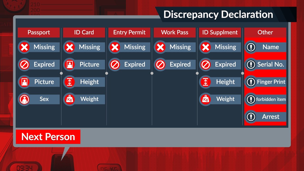 边境巡逻警官模拟器 v1.0.5