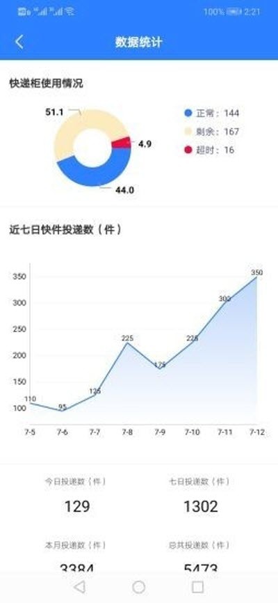 琳琳快递柜  v1.0.0