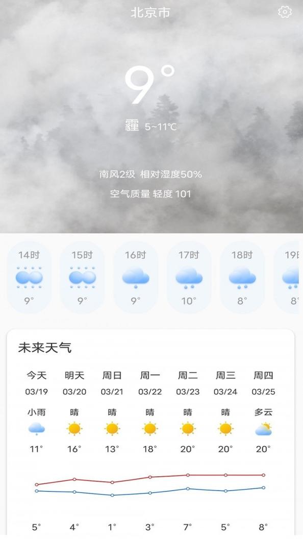 天气大富翁 v1.0