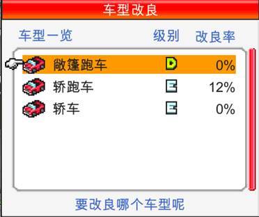 冲刺赛车物语2汉化版