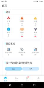 火知眼在线  v1.02