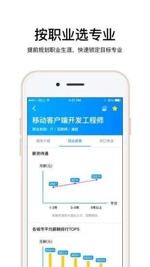 云志愿  v1.02